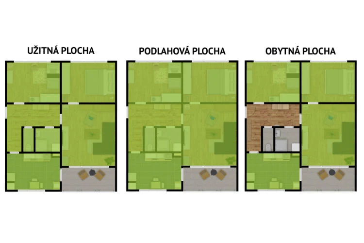 Porovnání užitné, podlahové a obytné plochy v bytovém plánu.