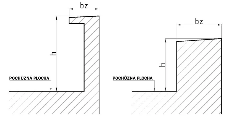 Dvě varianty pochůzné plochy pro zábradlí