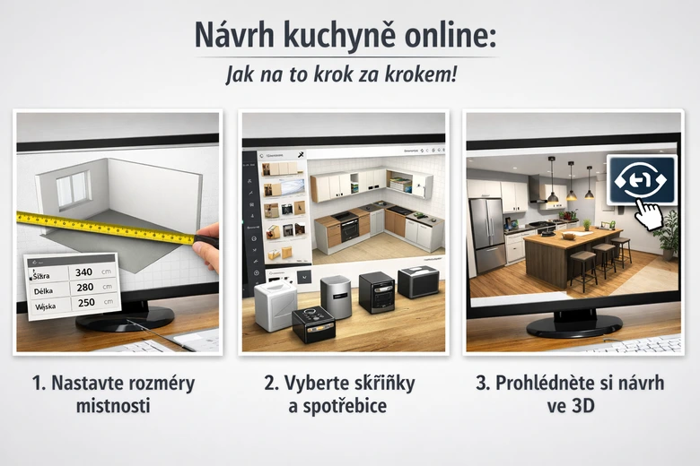 Kroky k návrhu kuchyně online