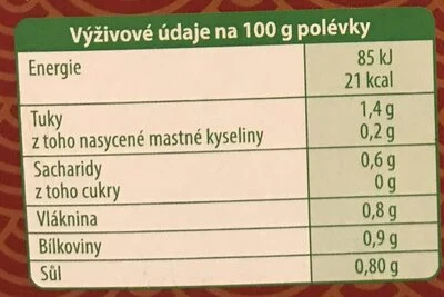 Výživové údaje na 100 g polévky