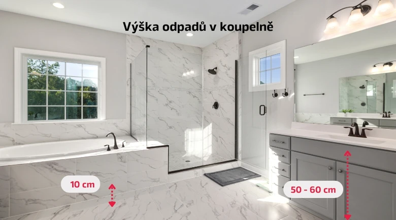 Výška dřezu v koupelně s měřením