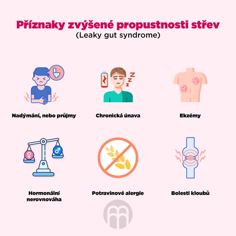 Příznaky zvýšené propustnosti střev