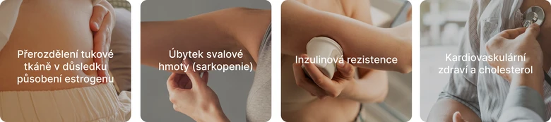 Fotografie ukazující změny těla během premenopauzy a menopauzy.